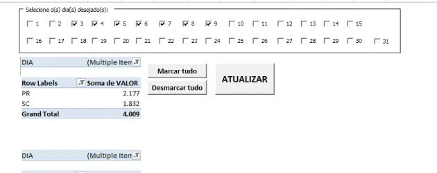 Atualização power pivot