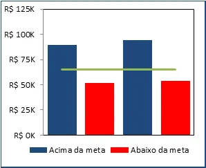 Base dashboard Excel 21