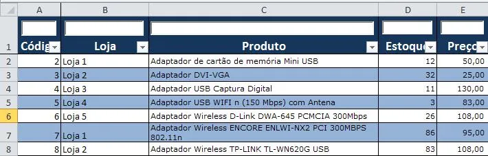 Inserção das caixas de texto