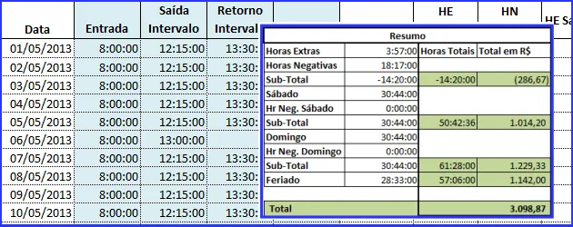 Cálculo de Hora Extra Excel