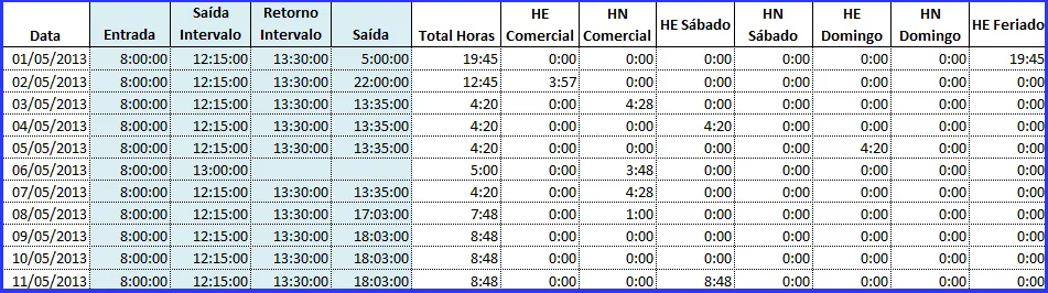 Cálculo de Hora Extra Excel
