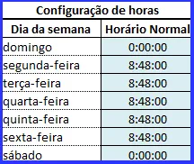 Cálculo de Hora Extra Excel