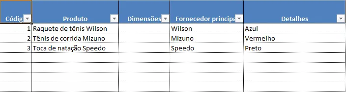 Cadastro de produtos - planilha de controle de estoque excel grátis