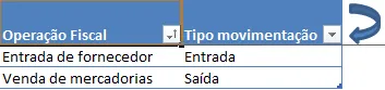 Cadastro geral planilha de controle de estoque excel grátis