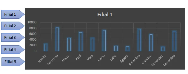 Dashboard com link dinâmico 1