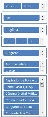 Dashboard Vendas 1