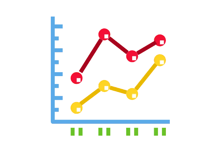 Destacar dados em gráfico de linhas Excel