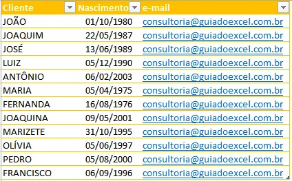 Enviar e-mail Excel VBA - Planilha de Aniversário