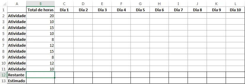 Gráfico burndown Excel