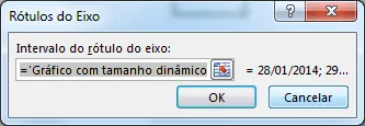 Gráfico com tamanho dinâmico dashboard 6