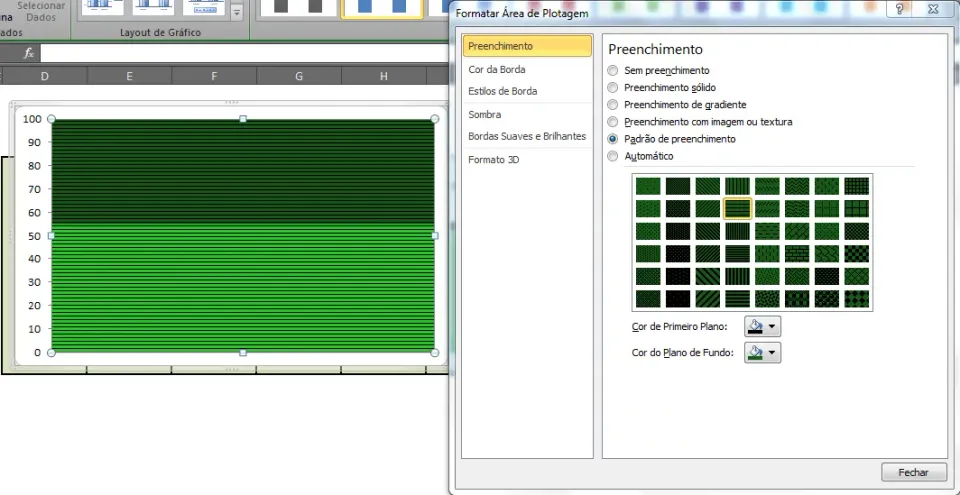 Gráfico de barra dashboard 6