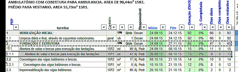 Gráfico de Gantt - Contrução civil 3