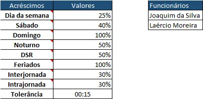 Hora extra e banco de horas Excel grátis 2