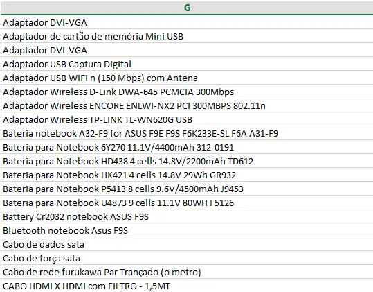 Lista autocompletar Excel 2