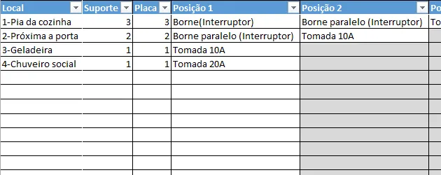 Planilha de tomadas e interruptores - Excel