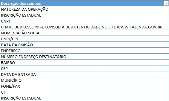 Planilha NF-e XML 10 - mapa xml excel