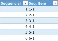 Planilha NF-e XML 8 - mapa xml excel