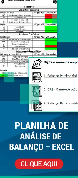 Planilha de Análise de Balanço - Excel