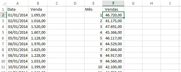 Somar por mês Excel 1