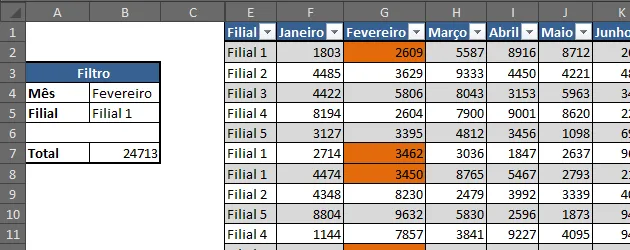 Somase com desloc capa