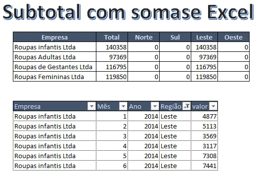 Subtotal com somase explicação 3