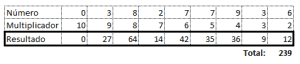 Como Validar E Formatar CPF No Excel Guia Do Excel Planilhas Prontas