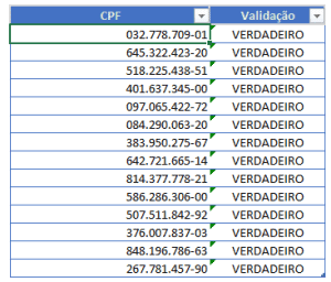 Como Validar E Formatar CPF No Excel Guia Do Excel Planilhas Prontas