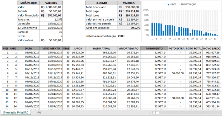 Simulador De Financiamento Planilha Excel Guia Do Excel