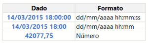 Como Separar Data E Hora No Excel Guia Do Excel