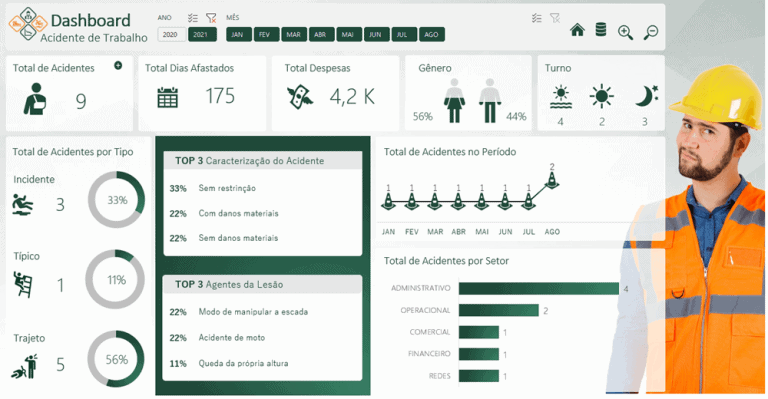 Planilha De Inspecao De Seguranca Do Trabalho Em Excel No Elo7 Soft Images