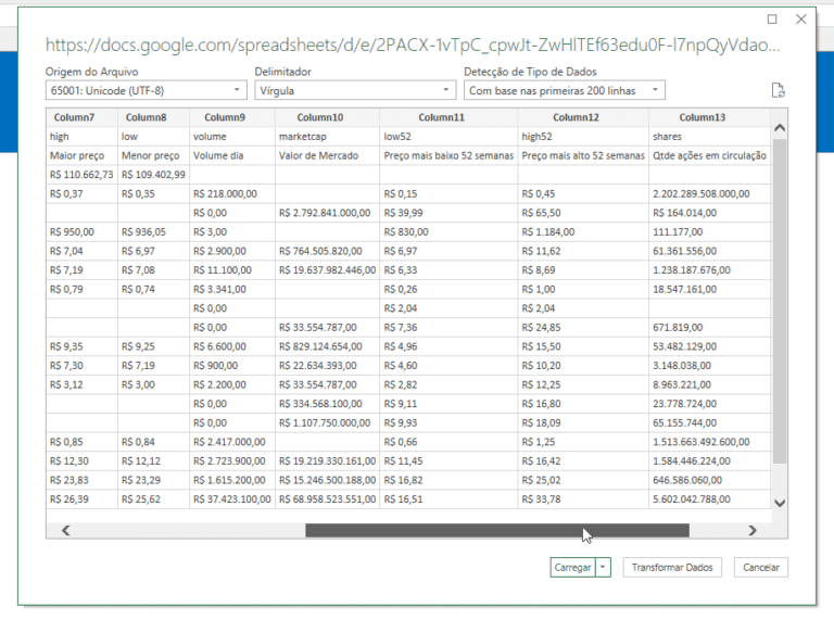 Função GoogleFinance GoogleSheets Planilha de Cotações Guia do Excel