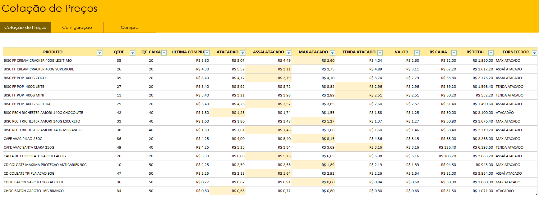 Excel Criar Planilha De Cota O De Pre Os Guia Do Excel