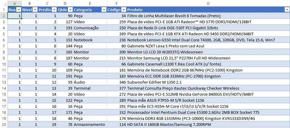 Mapa de estoque dinâmico Excel Logística WMS 3