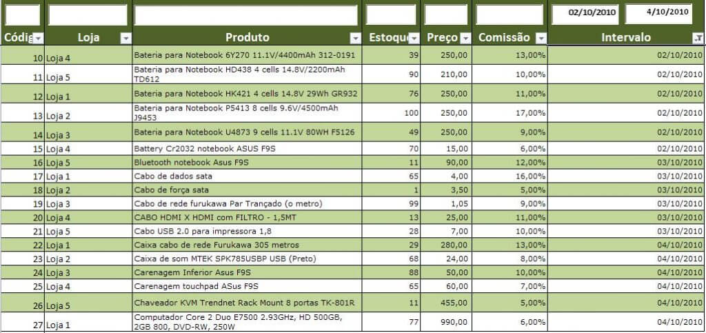 VBA Excel Planilhas Dicas Exemplos Guias De Excel Com VBA