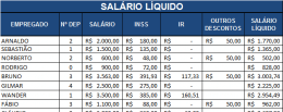 Planilha De Cálculo Do Salário Líquido No Excel 2019 [GRÁTIS]