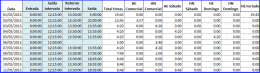 Controle De Hora Extra Excel Planilha De Hora Extra