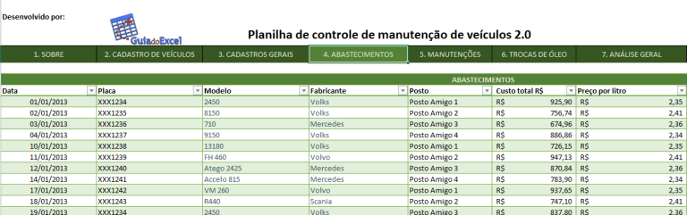 Planilha De Controle De Manutenção De Veículos 2 0