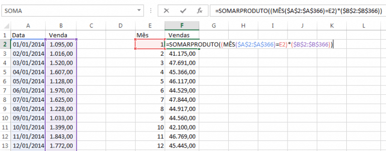 Somar Valores Por Mês Excel Função Somarproduto 8639