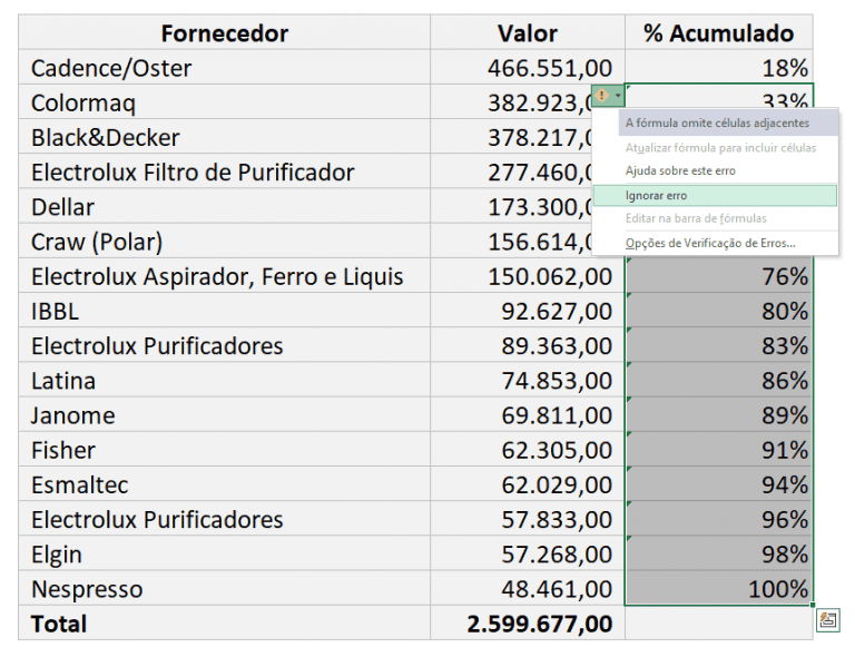 Como Calcular Porcentagem No Excel 10 Situações De Empresas Guia Do Excel 0974