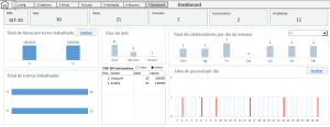 Escala De Trabalho 6x1: Como Fazer? - Guia Do Excel