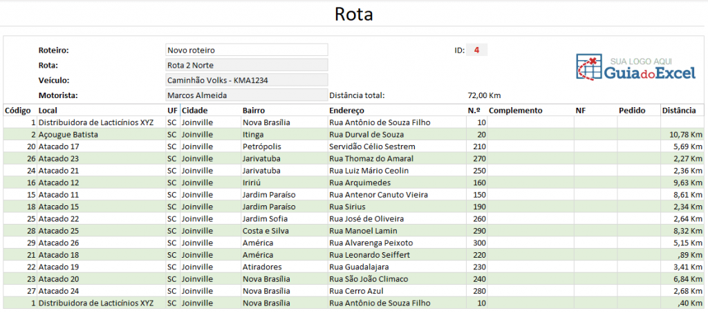 Planilha De Otimização De Rota Roteirização Excel Guia Do Excel 1199