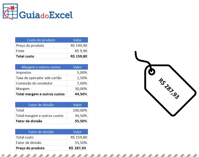 Planilha De Calcular Preço De Venda Grátis Excel Guia Do Excel 8658