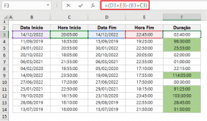 Calcular Diferen A De Horas No Excel Usando F Rmulas Guia Do Excel