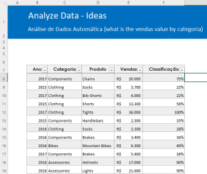 21 Técnicas Dicas E Truques De Excel Avançado - Guia Do Excel