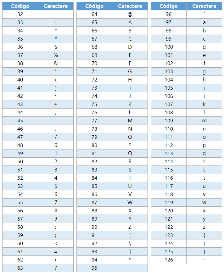 Como Tratar Espa o Fake espa o falso no Excel Guia do Excel