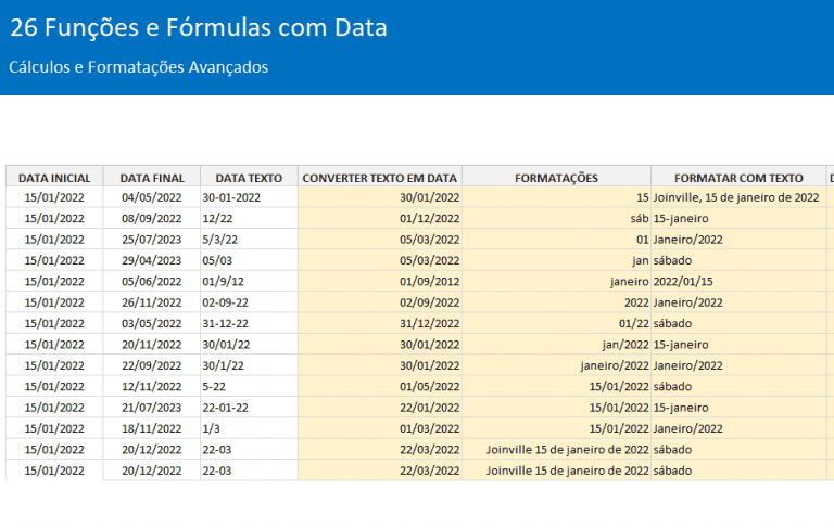 26 Fórmulas E Funções Com Data No Excel Guia Do Excel 2835