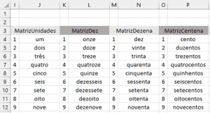 N Mero Por Extenso No Excel Com F Rmula Guia Do Excel