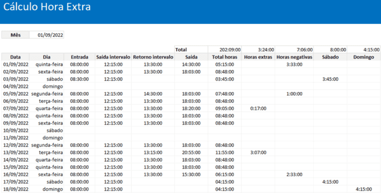 Planilha de Cálculo de Hora Extra Guia do Excel