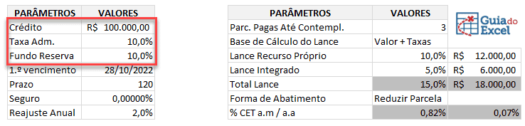 Planilha de Simulação de Consórcio Excel 1