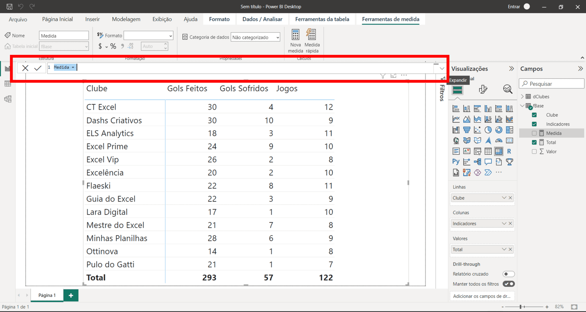 Formatação Condicional em Tabela Power BI Guia do Excel